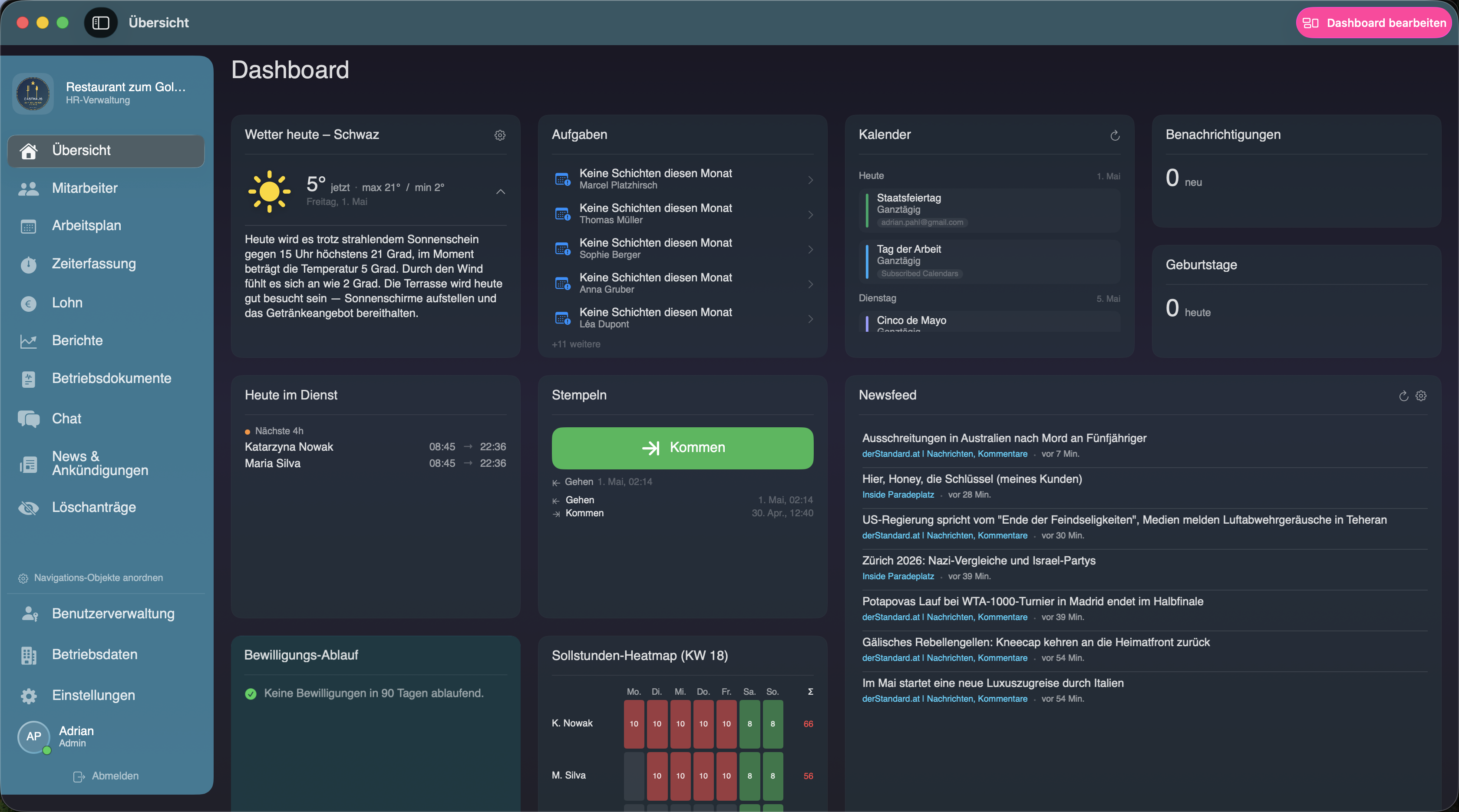 Swiftli Smart HR Dashboard